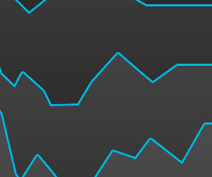 自动化文档的无限呼叫别人电话的软件